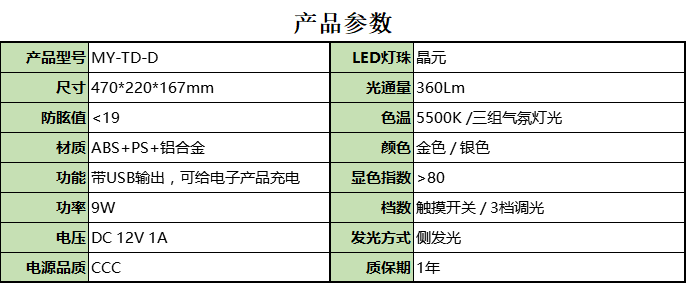 参数D